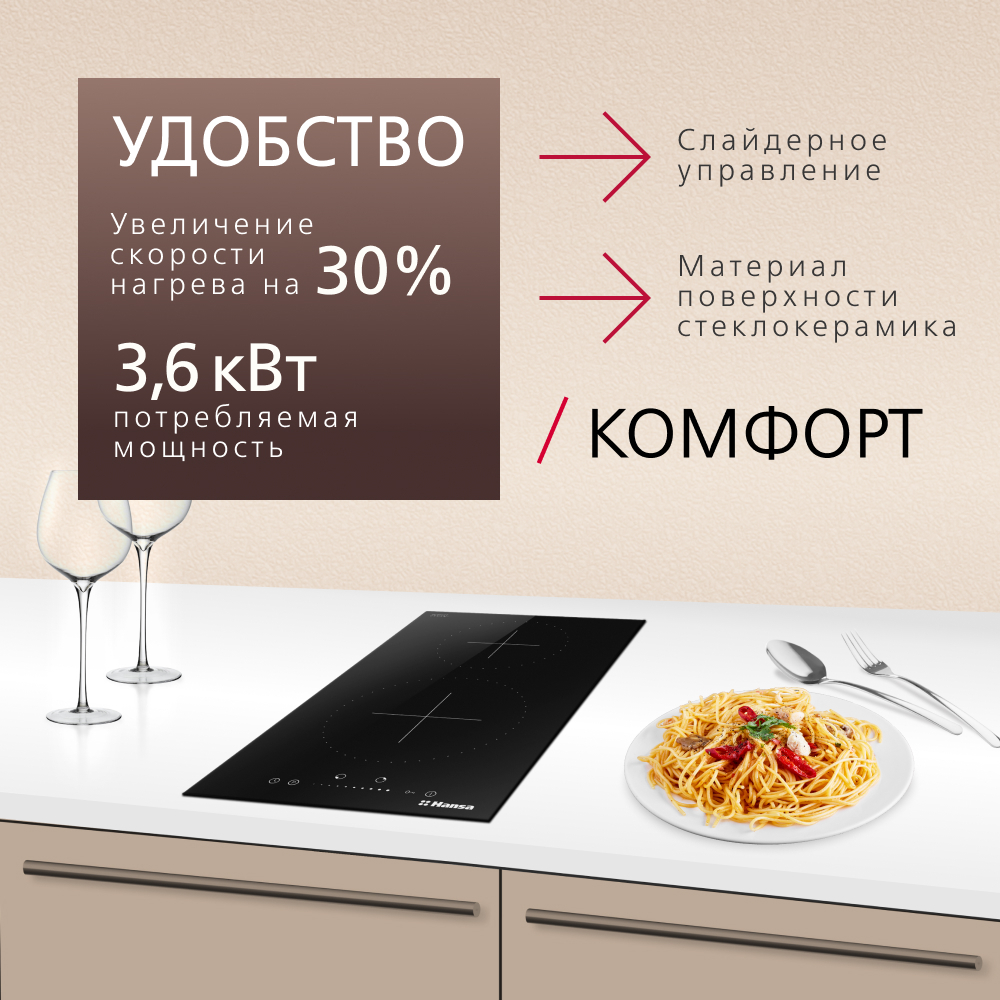 Индукционная панель Hansa BHI36277