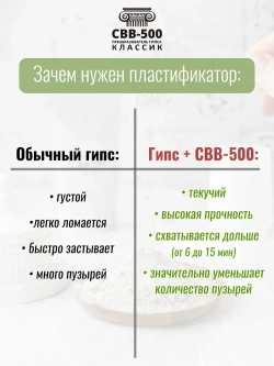 Преобразователь гипса пластификатор СВВ-500 1 кг