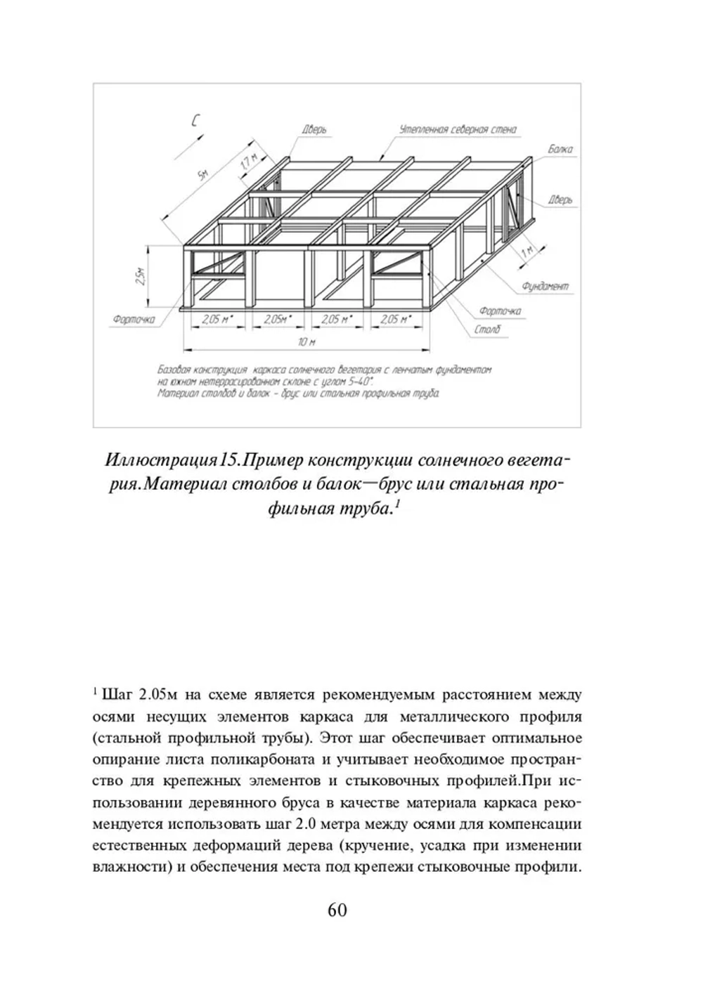 Вегетарий Иванова А. В. Эко-теплица. Свежий и полезный урожай круглый год. (Печатная книга)