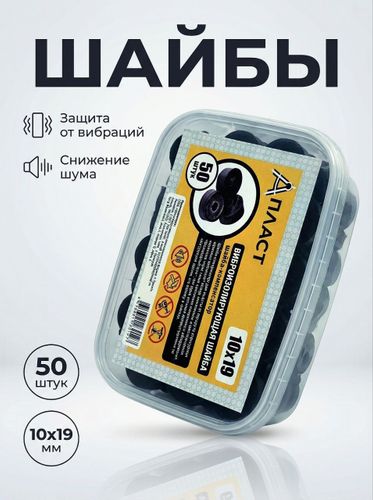 Крепления
