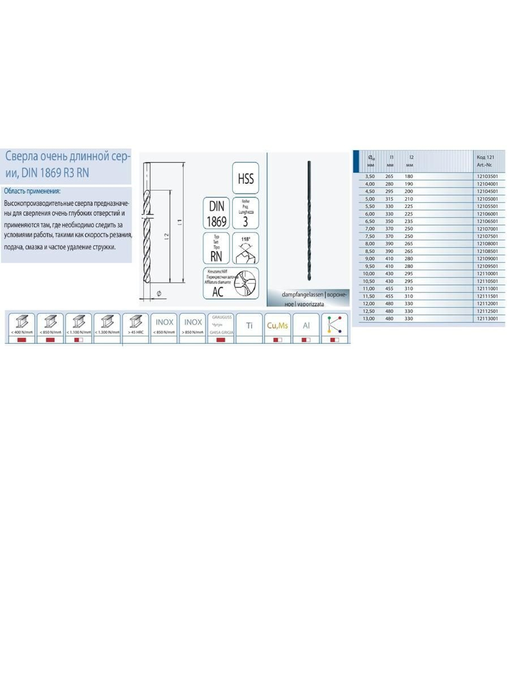 Сверло длинное ф12.0мм 375*260мм HSS