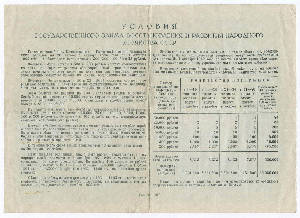 Облигация 100 рублей 1946 год. Заем восстановления и развития народного хозяйства. Серия № 019095. VF