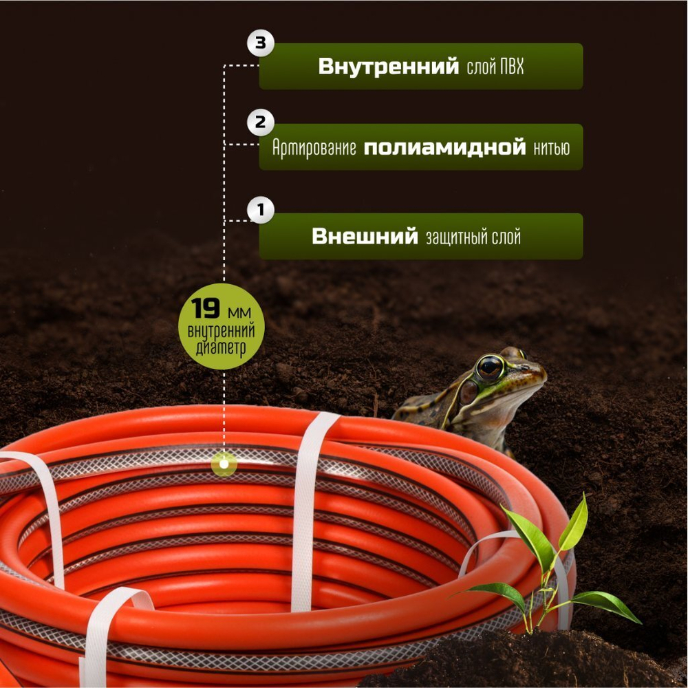 Шланг поливочный, 1/2 '', внутр d12.5 мм, 8 атм, армир, 25 м, 3 сл, Жук, Классик, ТЭП, 7114-00