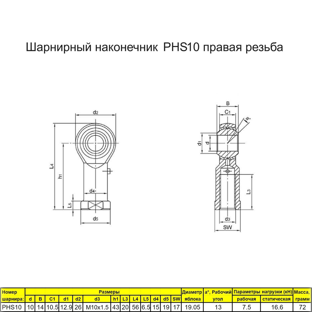 Шарнирный наконечник М10 2 шт. / PHS10L внутренняя левая резьба / для ЧПУ и спецтехники