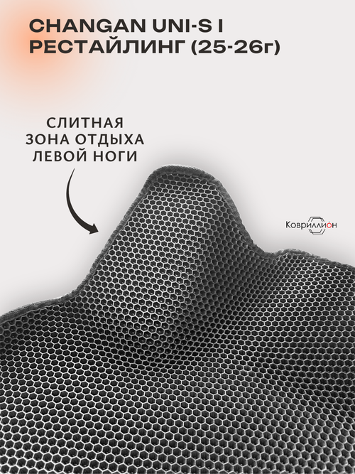 Автомобильные коврики ЭВА для Changan UNI-S рестайлинг (CS55 Plus рестайлинг 2) 2025-2026г