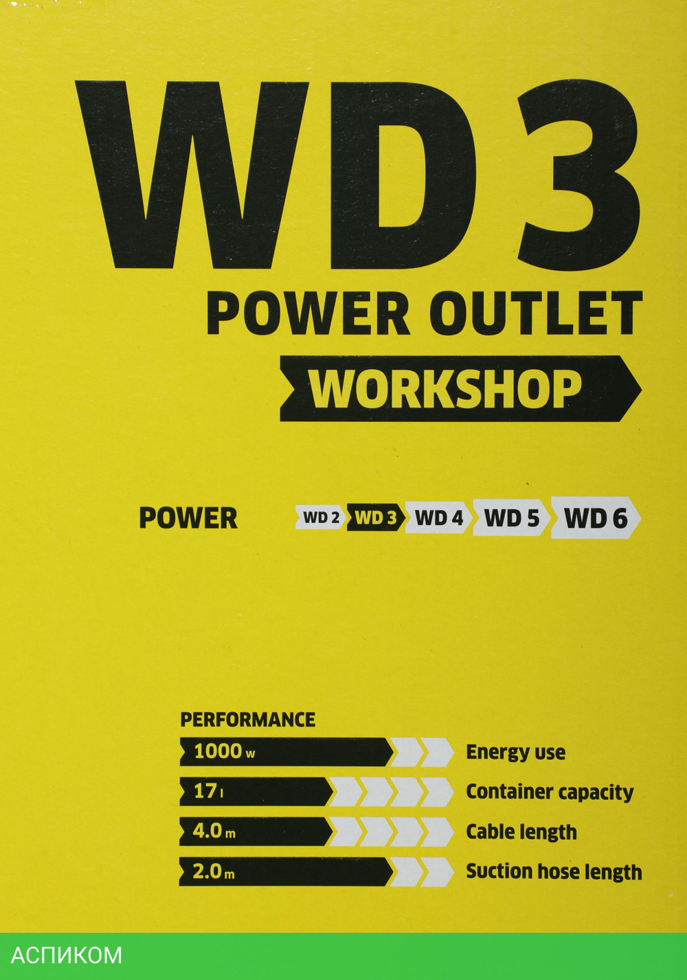 Пылесос Karcher WD 3 P V-17/4/20 (1.628-175.0)