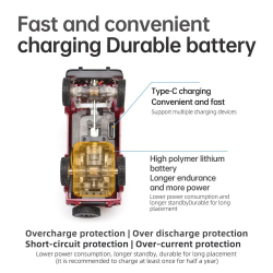 Радиоуправляемый внедорожник c камерой Jeep cherokee 3005 1:64 4x4 , Набор Sniclo FPV 3005 , Машина+пульт+Очки FPV