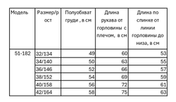 Куртка демисезонная для девочки 9-16 лет Милашка Сьюзи