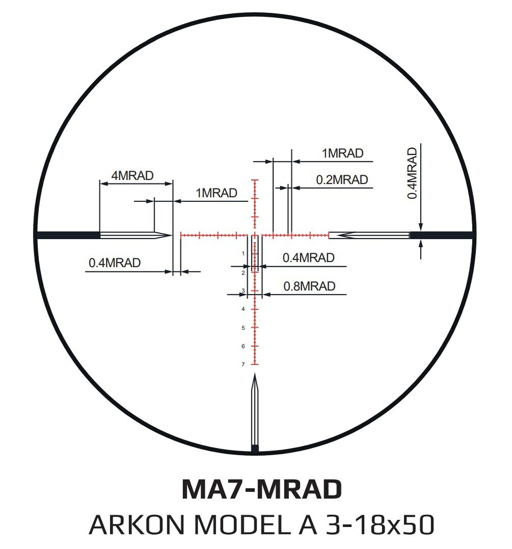 Прицел Arkon Model A 3-18x50