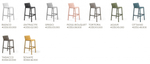 Стул пластиковый барный Nardi Trill Stool, тортора
