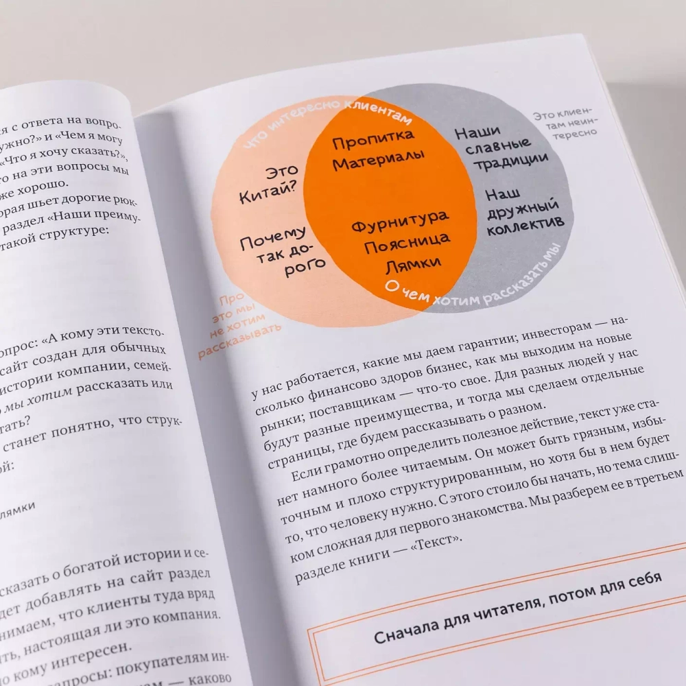 Пиши, сокращай