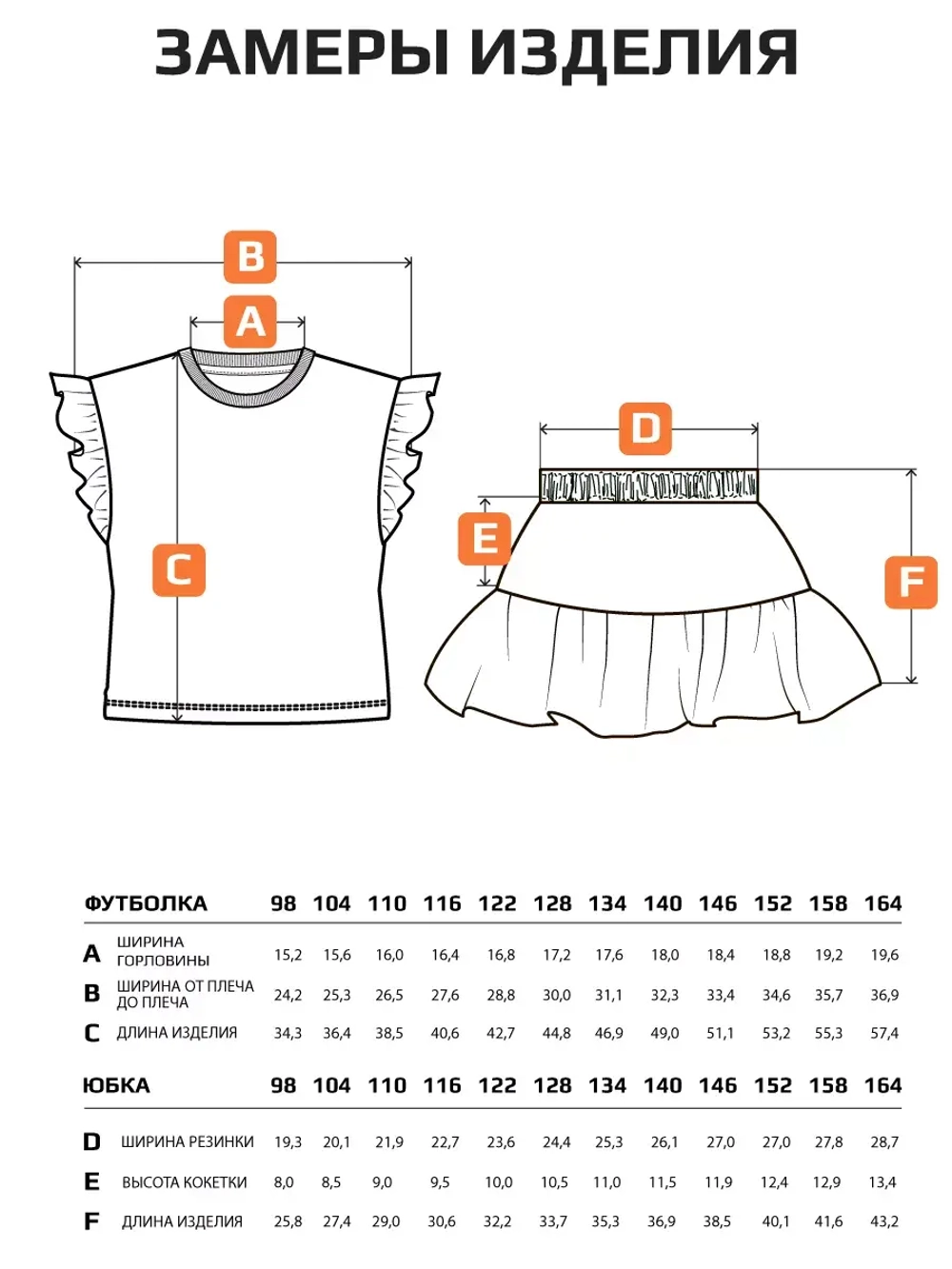 Костюм в садик для девочки юбка и футболка