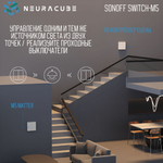 Умный WiFi (Matter) выключатель Sonoff M5 86W (Работает с Яндекс Алисой)