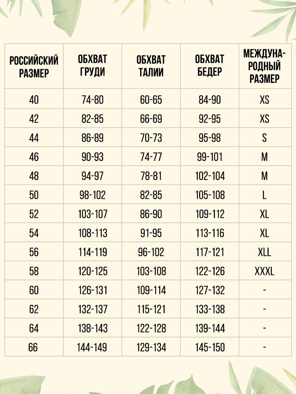 Купальник женский раздельный