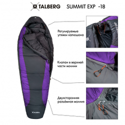 СПАЛЬНЫЙ МЕШОК TALBERG SUMMIT EXP -18°C