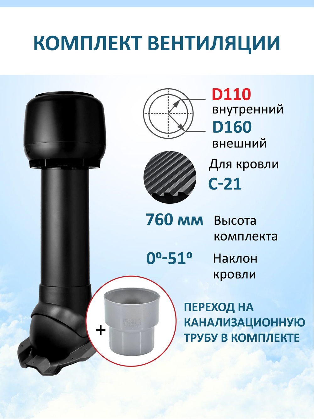 Комплект вентиляции: колпак D160, вент. выход утепленный высотой Н-700 с переходом D110, для кровельного профнастила С-21 мм