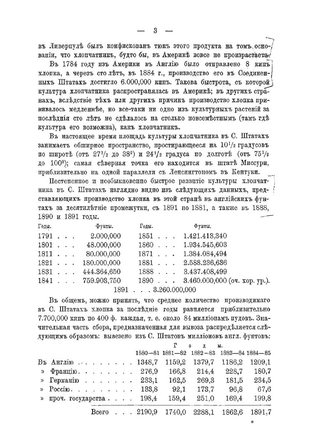 Хлопковое дело в Средней Азии | Масальский В. И.