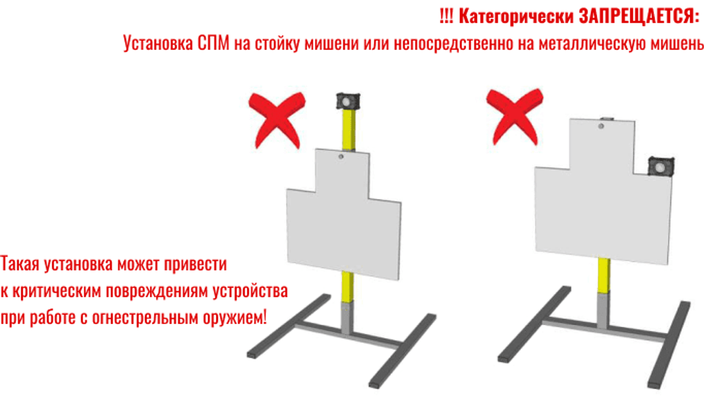 Комплекс тактико-огневой подготовки &laquo;БЛИК 10&raquo; (на 10 мишеней)