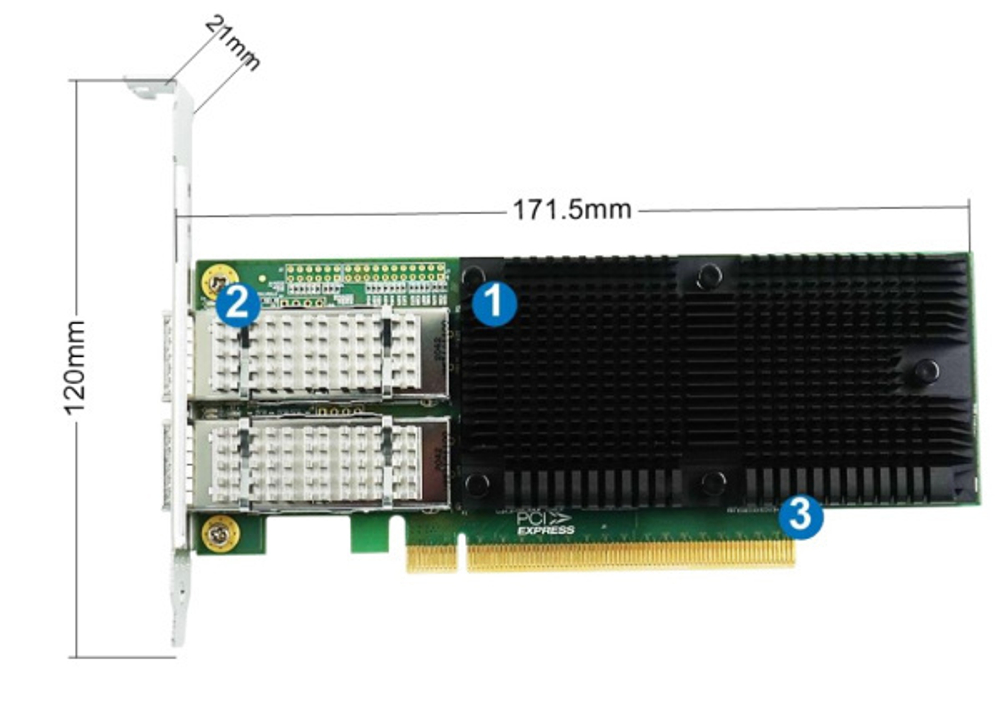 Сетевой адаптер LR-LINK LRES1046PF-2QSFP28