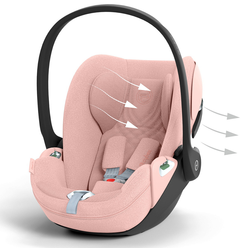Коляска Cybex Priam IV Chrome Brown complete Cloud T Peach Pink Plus Base T 4 в 1 Leaf Green