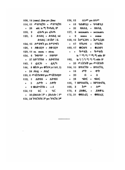 Часослов эфиопской церкви | Б. Тураев