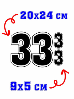 Термо наклейка цифра 1 на спортивную одежду