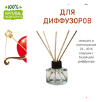 Амурные дела, отдушка для свечей и мыла