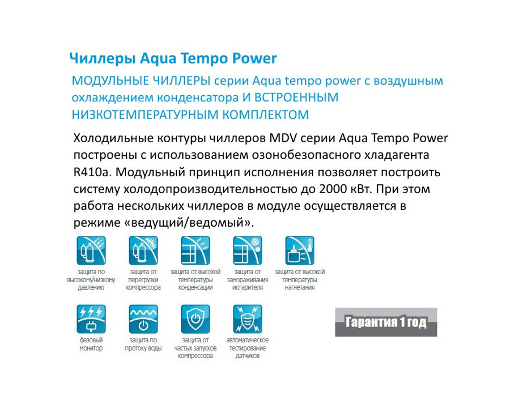 Чиллер MDV MDGBL-F250W/RN1