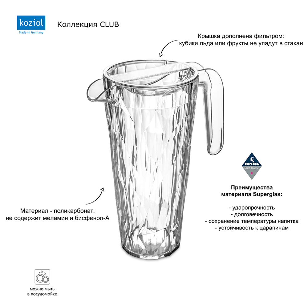 Кувшин club, superglas, 1,5 л, прозрачный