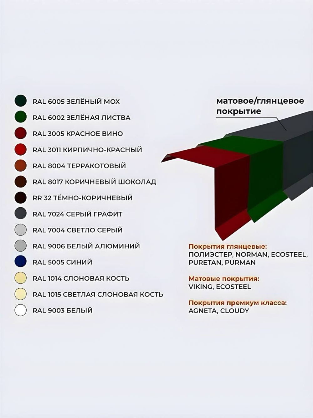 Отлив оконный, длина 1250мм, полка 70мм, Красный (RAL 3005), 0,45мм, комплект 2 шт.