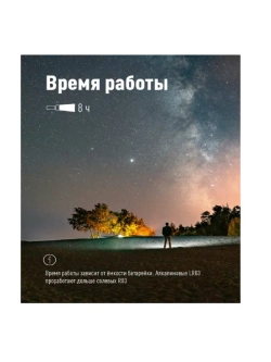 Фонарь ручной KOS108B 1ВтLED