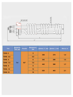 тены таблица (1)