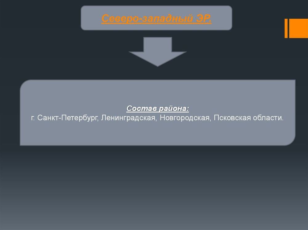 Северный и Северо-Западный экономический район. Социально-экономическая карта — купить по ФГОС | Учебный стандарт