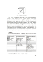 Таро Тота Алистера Кроули