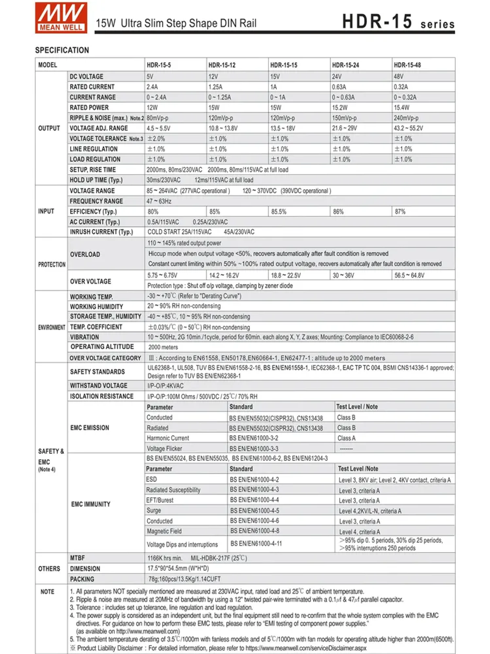 HDR-15-24 MEAN WELL, Блок питания на DIN-рейку, AC/DC 15 Вт 24 В 0,63 А ультратонкий 17,5 мм (1 SU), со светодиодной индикацией сети и комплексом защит, не требующий заземления, для умного дома