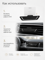 Mr&Mrs Fragrance Корпус ароматизатора для автомобиля EVO | ЧЕРНЫЙ КАРБОН в подарочной коробке