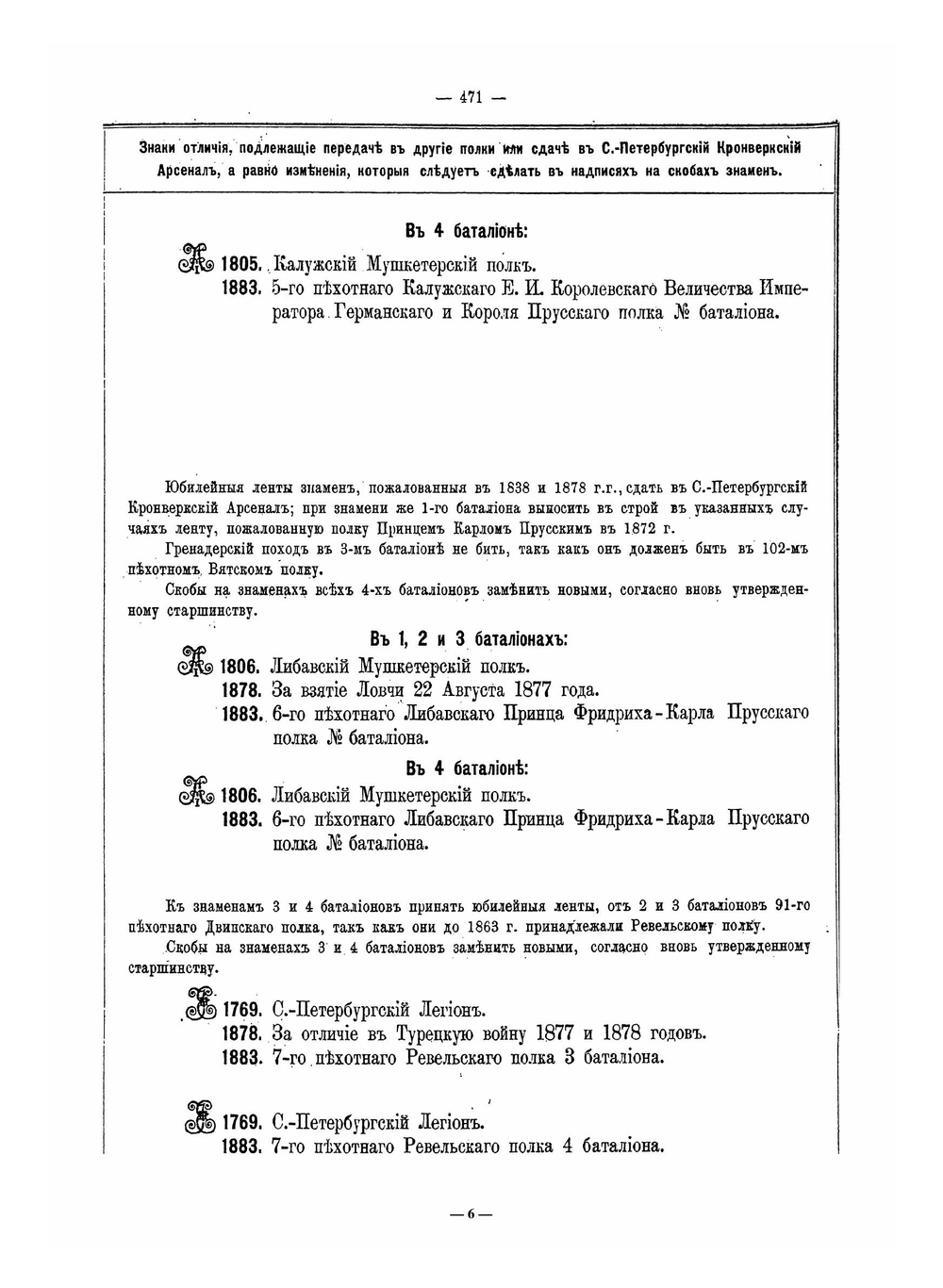Расписание 164 пехотных полков, с показанием старшинства и знаков отличия, которые должны быть им присвоены | Г.В. Суворов