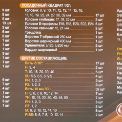 Набор инструментов 180пр.1/4''&amp;3/8''&amp;1/2'' (6-гран.)(4-32мм) FORSTIME FT-41802-5