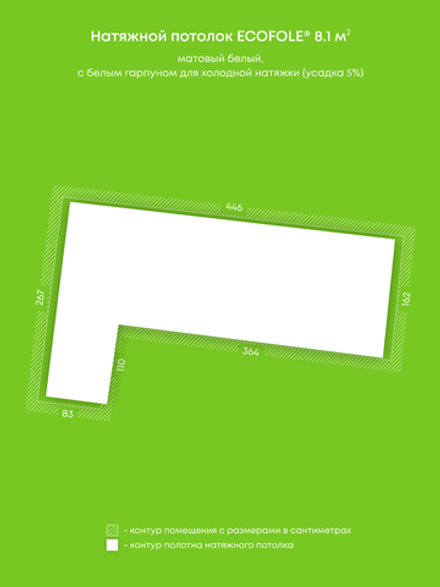 Матовый натяжной потолок 8.1 м2