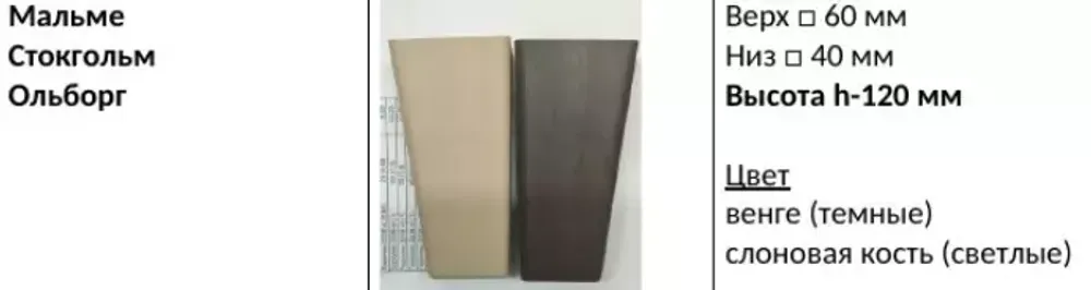 Диван "Ольборг", Новый Век, г. Екатеринбург