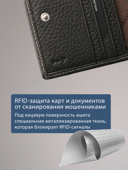 433 R - Футляр для карт с RFID защитой