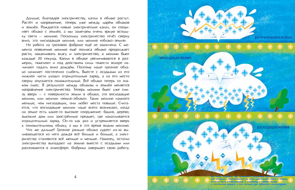 Гром и молния. Небесное электричество