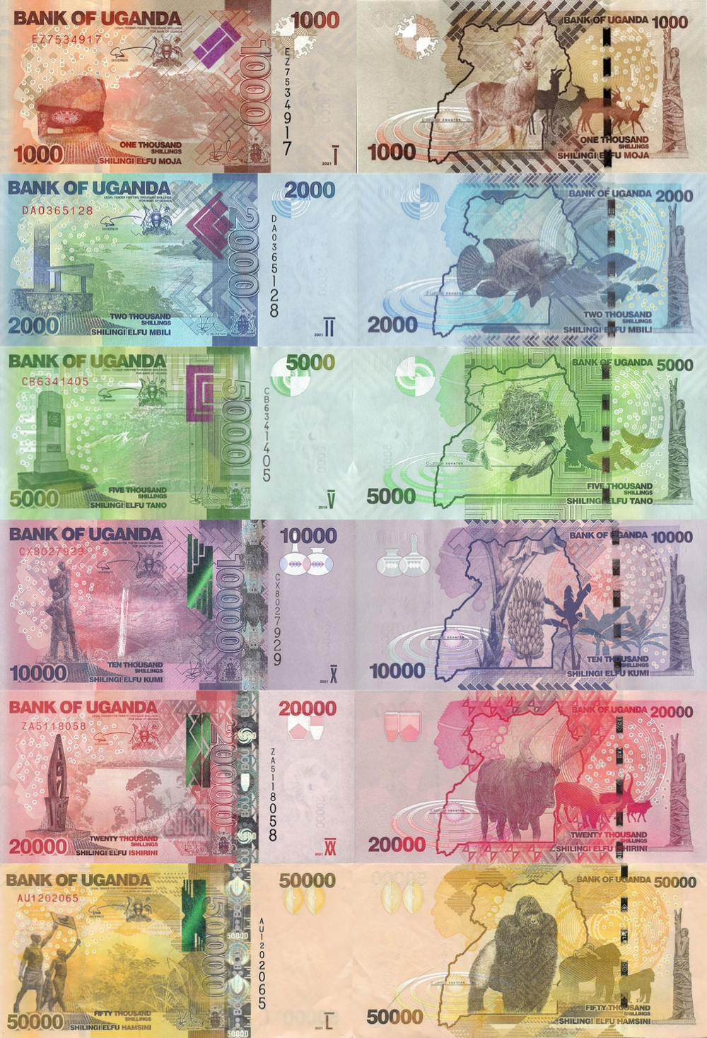 Уганда 1000 - 50000 шиллингов 2010-2024 Набор 6 банкнот UNC