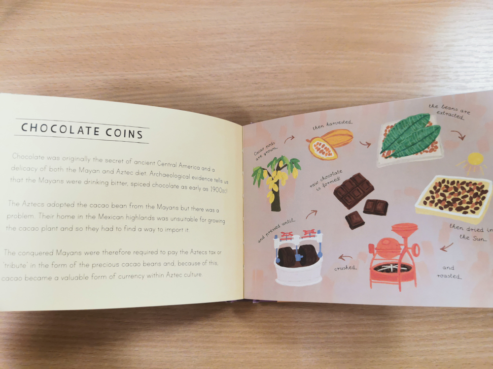 Foods of the World (HB)