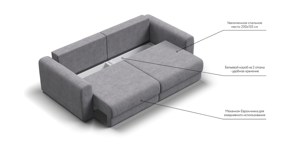 Модульный диван РИЧМОНД MODOOL Велюр Royal агат