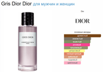 Christian Dior Gris Dior 125 ml (Коробка парфюма без слюды, парфюм новый, распаковка для фото)