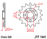 Звезда JTF1441.15