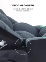 Автокресло Rant Miro (40-87см)