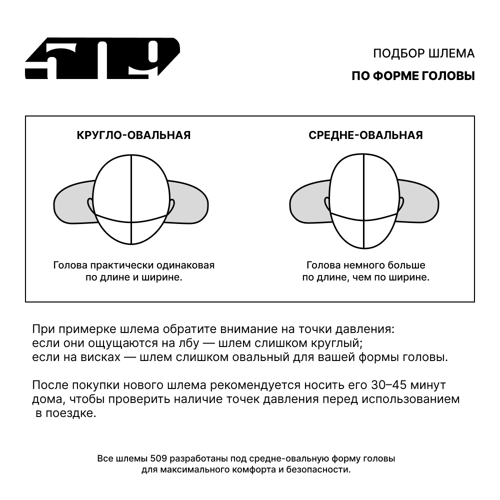 Шлем 509 Altitude 2.0 Helmet
