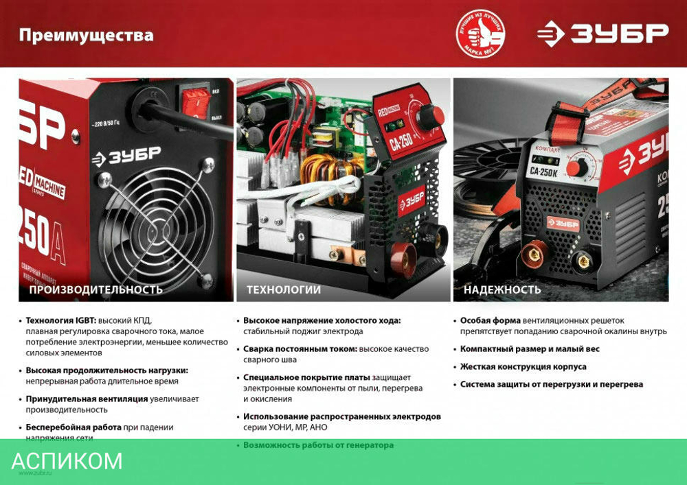 Сварочный инвертор Зубр СА-220